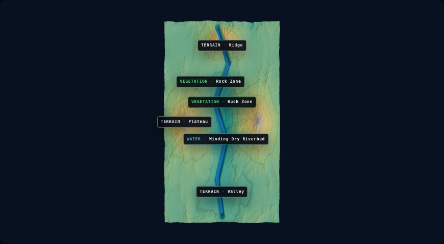 Cosindra screenshot 3